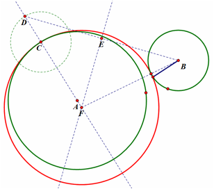 tangentcircle6